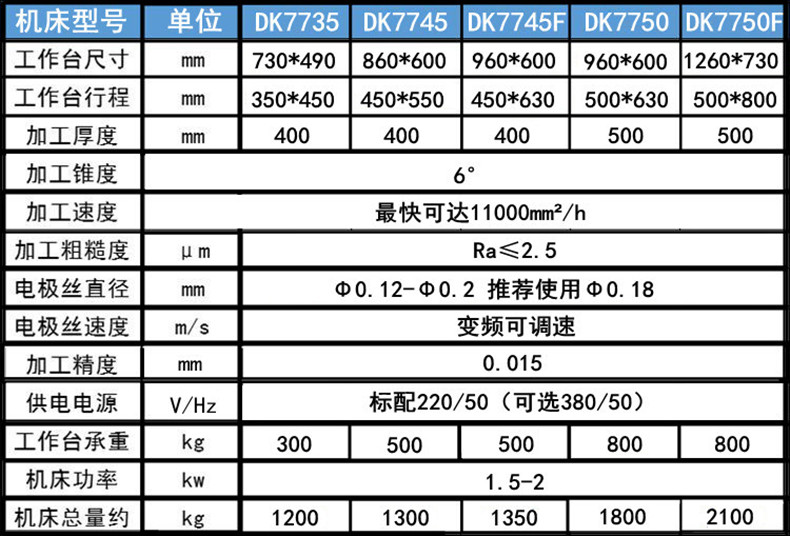 1659506595800827